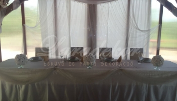 Elegáns dekorációk